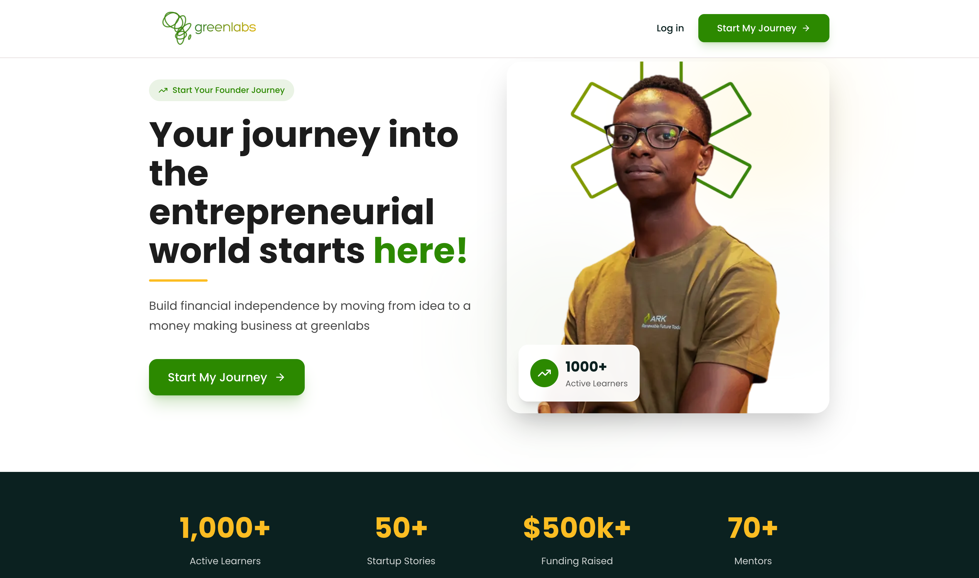 Greenlabs Africa